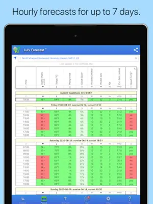 UAV Forecast for Drone Pilots android App screenshot 3