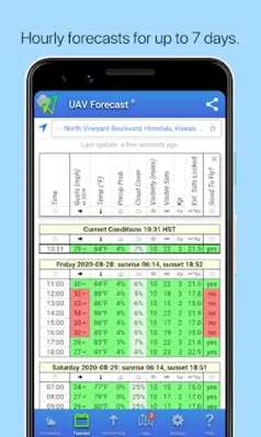 UAV Forecast for Drone Pilots android App screenshot 8